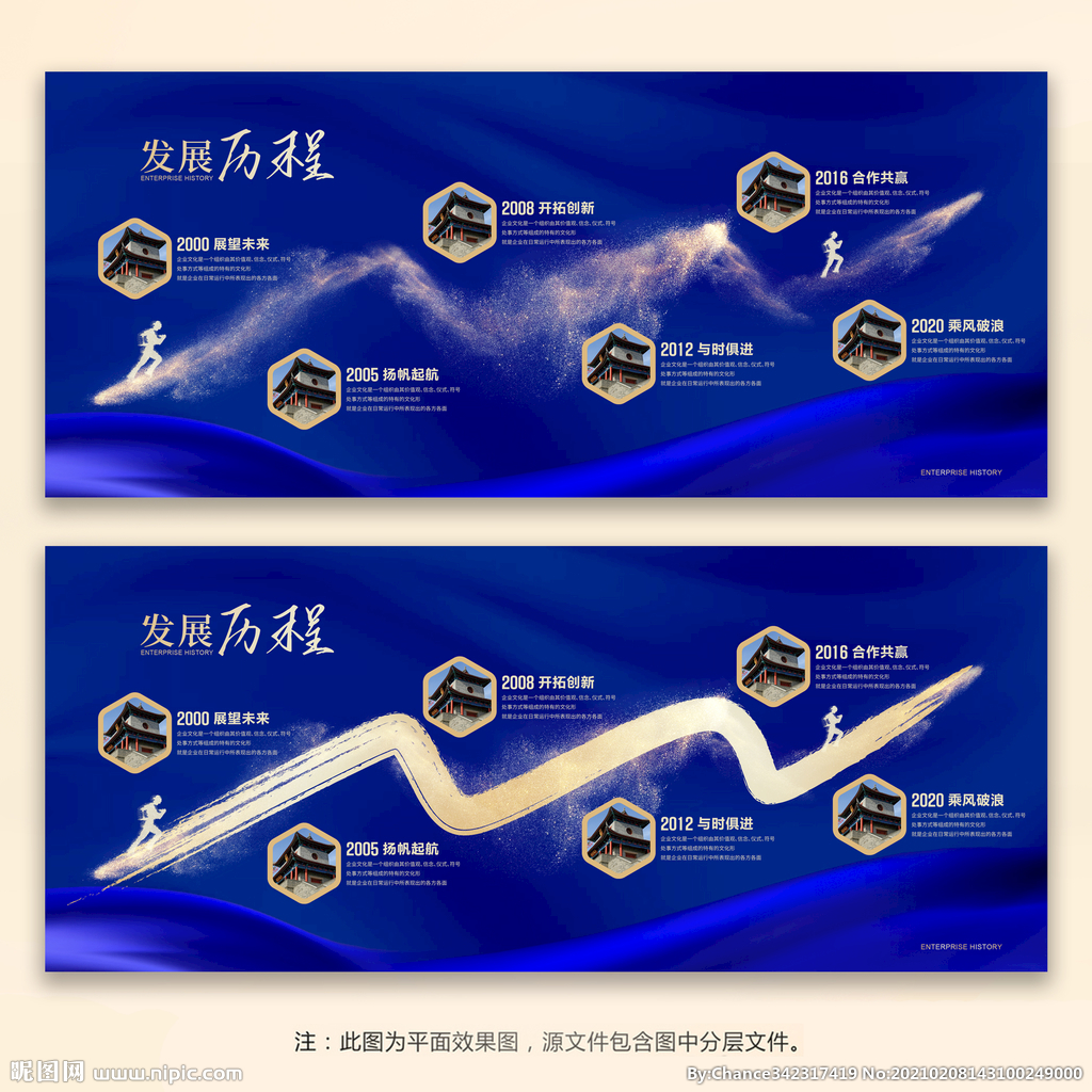 從核心理念到視覺綻放——品牌全案設計發展史上的CIS、廣告設計與圖庫代理進化路徑圖